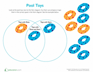 Pool Toys Venn Diagram