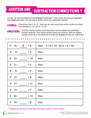 Inverse Operations Practice