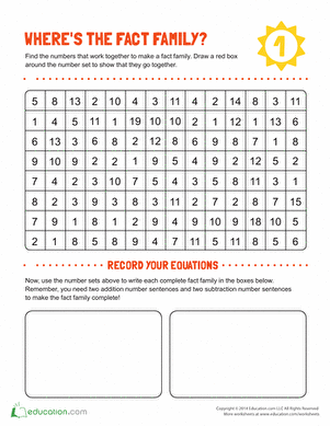 Where Are the Fact Family Number Sentences?