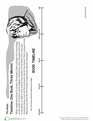 The Hobbit Timeline