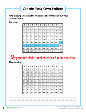 Make a Pattern