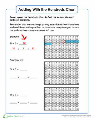 Adding On a Hundred Chart