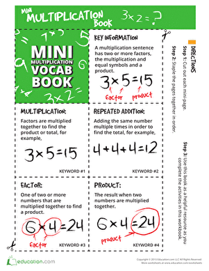 Multiplication Mini-Book