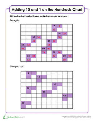 Let's Add 10 and 1 on the Hundreds Chart
