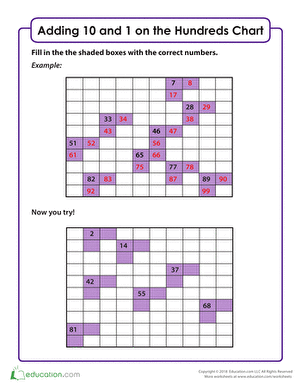 Counting on the 100s Chart (Part Two)