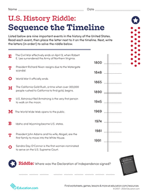 U.S. History Riddle: Sequence the Timeline large image