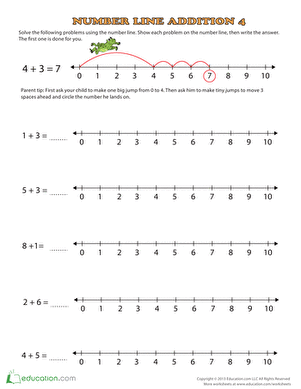 Addition Using a Number Line