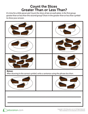 Count the Slices: Greater Than or Less Than?