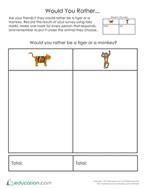 Tally Table: Tiger or Monkey?