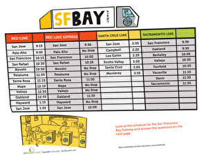 Reading Charts and Graphs: Subway Schedule
