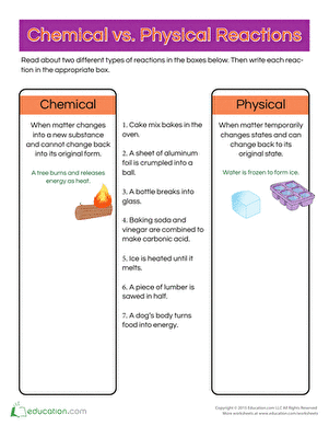 Chemical Vs. Physical Reactions