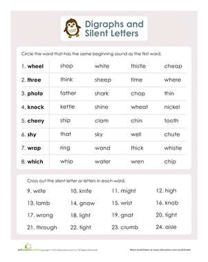 Phonics Review: Digraphs and Silent Letters