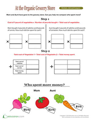 Multiplying and Adding at the Organic Grocery Store