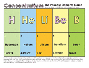 Periodic Table Game large image