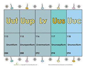 More Concentratium!
