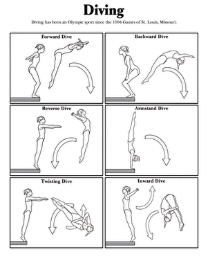 Diving Coloring Page