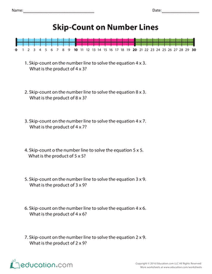 Practicing Number Line Skip-Counting