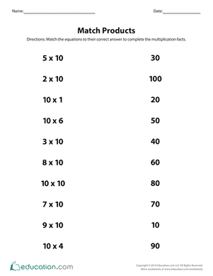 Multiplication Equation Matching
